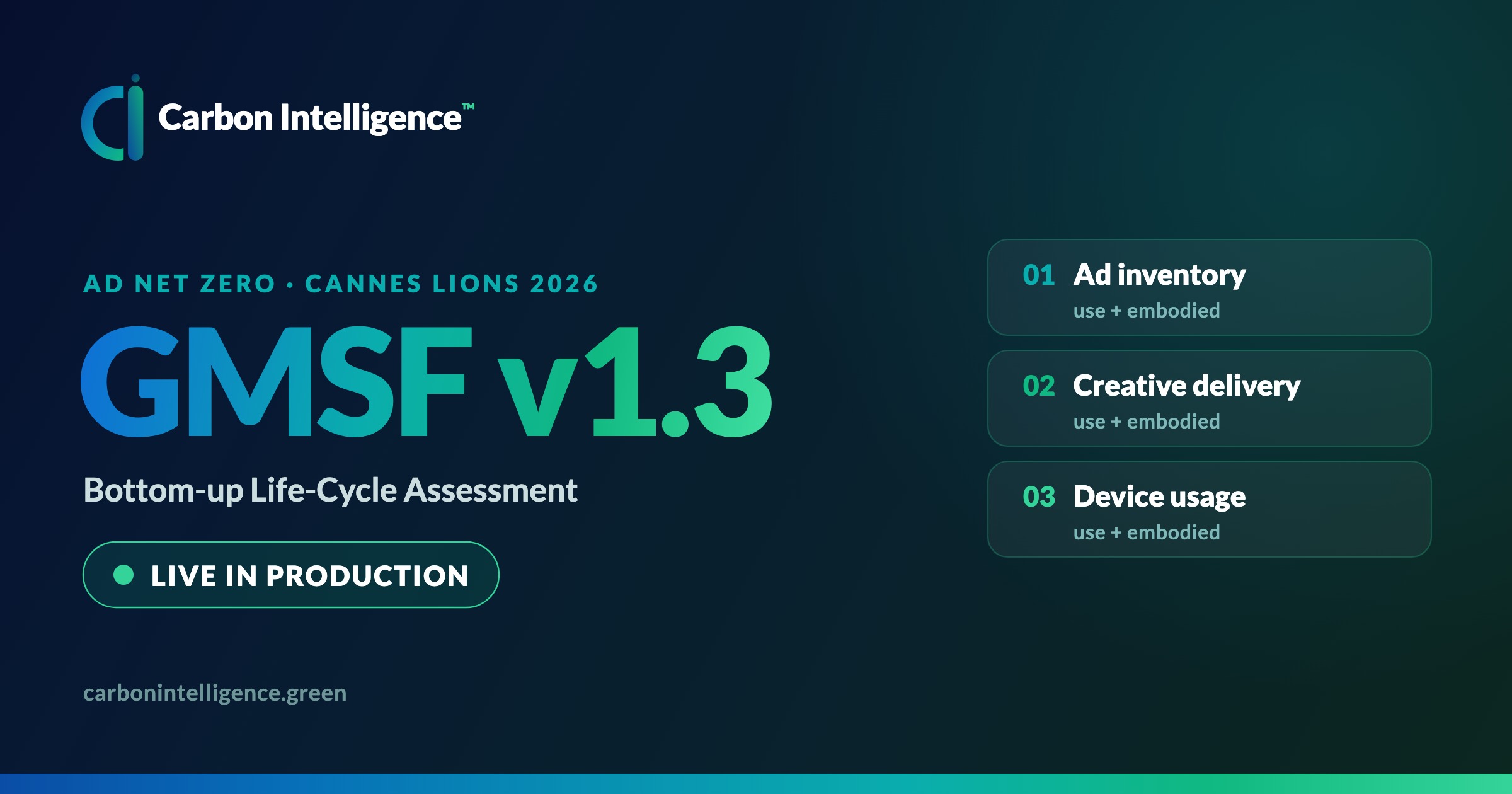Carbon Intelligence adopte le GMSF v1.3 : ce qui change vraiment dans la mesure carbone publicitaire